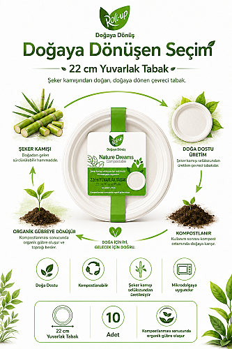 Roll-Up Doğa Dostu Kompostlanabilir Şeker Kamışı Yuvarlak Tek Kullanımlık Tabak 22 cm 10 Adet - 3