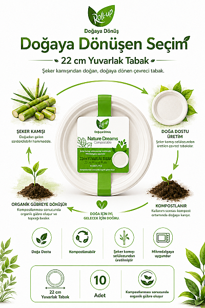 Roll-Up Doğa Dostu Kompostlanabilir Şeker Kamışı Yuvarlak Tek Kullanımlık Tabak 22 cm 10 Adet - 3