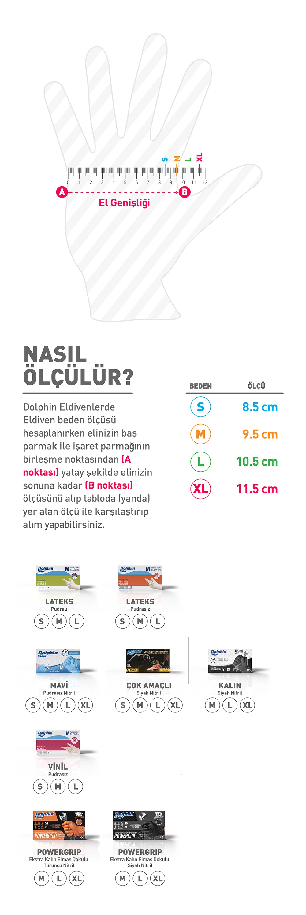 Responsive Image