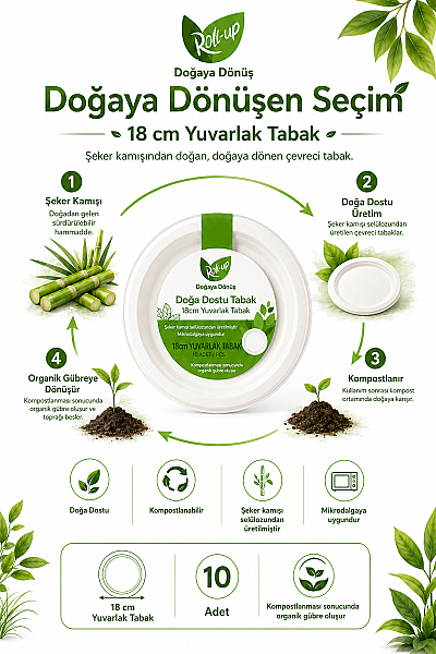 Roll-Up Doğa Dostu Kompostlanabilir Şeker Kamışı Yuvarlak Tek Kullanımlık Tabak 18 cm 10 Adet - 3