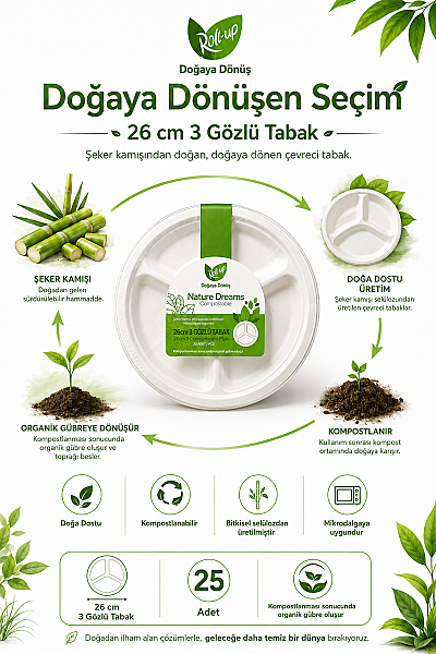Roll Up Doğa Dostu Kompostlanabilir Şeker Kamışı 3 Gözlü Yuvarlak Tek Kullanımlık Tabak 26 cm 25 Adet - 4