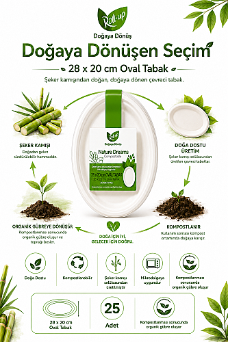 Roll-Up Doğa Dostu Kompostlanabilir Şeker Kamışı Oval Tek Kullanımlık Tabak 28 x 20 cm 25 Adet - 4